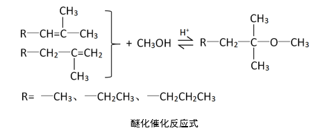 Seplite?LXC树脂催化剂，，，让化工催化环保 高效