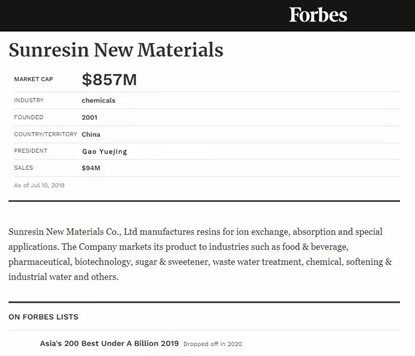 TG反波胆科技入选福布斯亚洲最佳中小企业榜