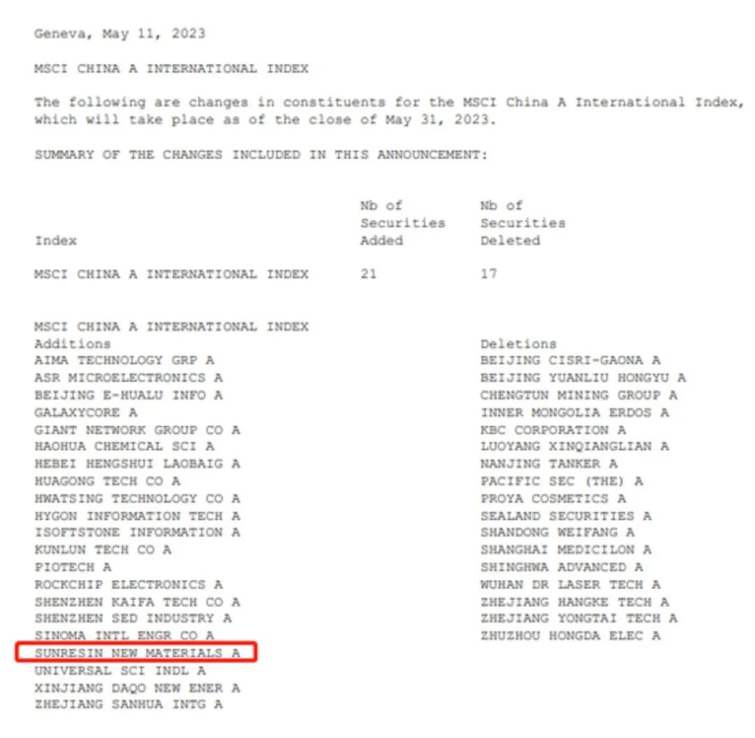 TG反波胆科技入选MSCI中国指数