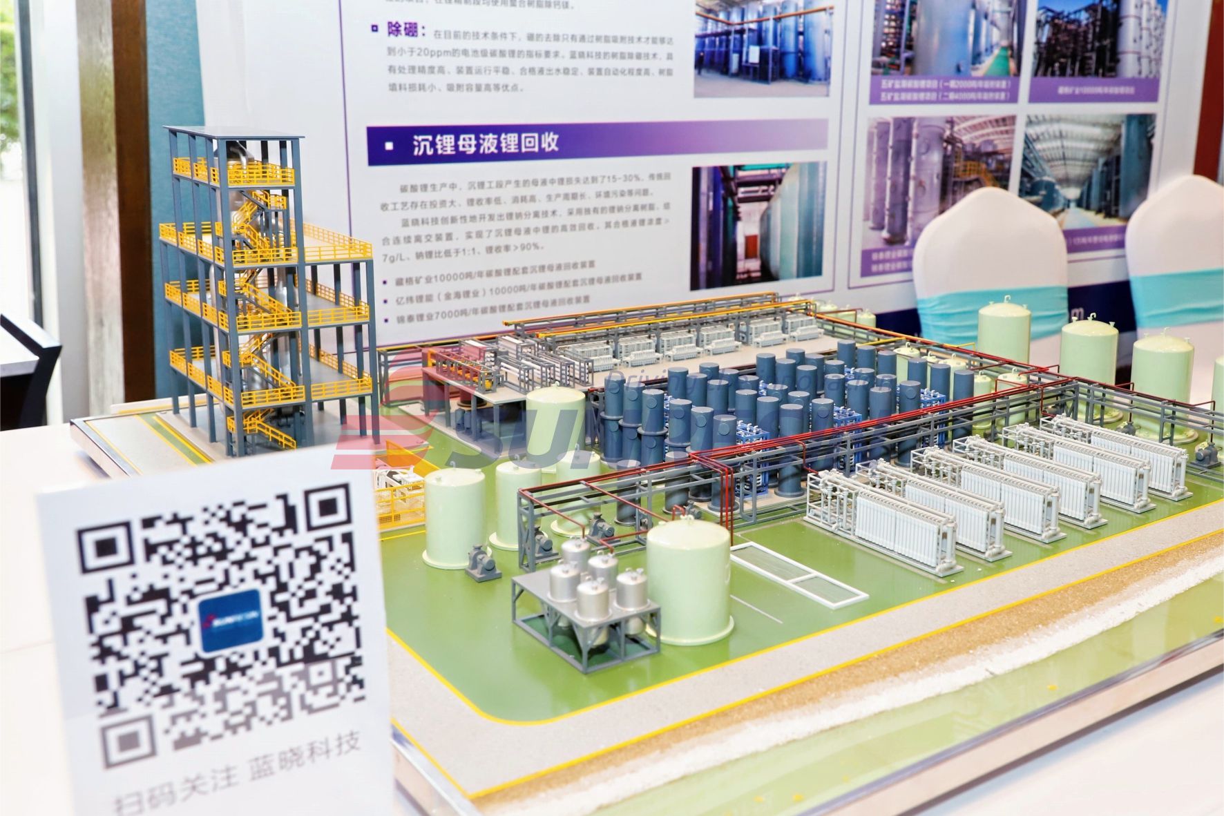“零碳”工艺，，，，，助力西藏“锂”想，，，，，TG反波胆科技亮相中国锂业大会